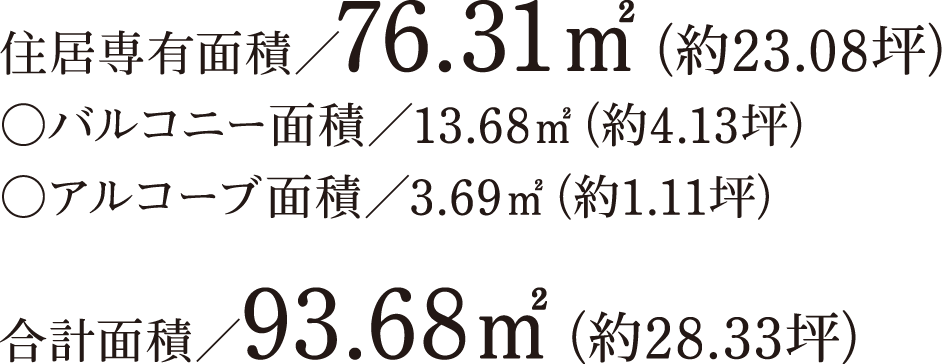 住居専有面積 / 76.31㎡（約23.08坪）バルコニー面積 / 13.68㎡（約4.13坪）アルコーブ面積 / 3.69㎡（約1.11坪）合計面積 / 93.68㎡（約28.33坪）