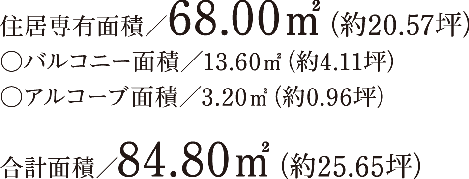 住居専有面積 / 68.00㎡（約20.57坪）バルコニー面積 / 13.60㎡（約4.11坪）アルコーブ面積 / 3.20㎡（約0.96坪）合計面積 / 84.80㎡（約25.65坪）