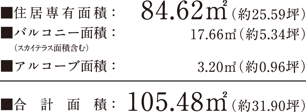 住居専有面積：84.62㎡（約25.59坪）バルコニー面積：17.66㎡（約5.34坪）アルコーブ面積：3.20㎡（約0.96坪）合計面積：105.48㎡（約31.90坪）