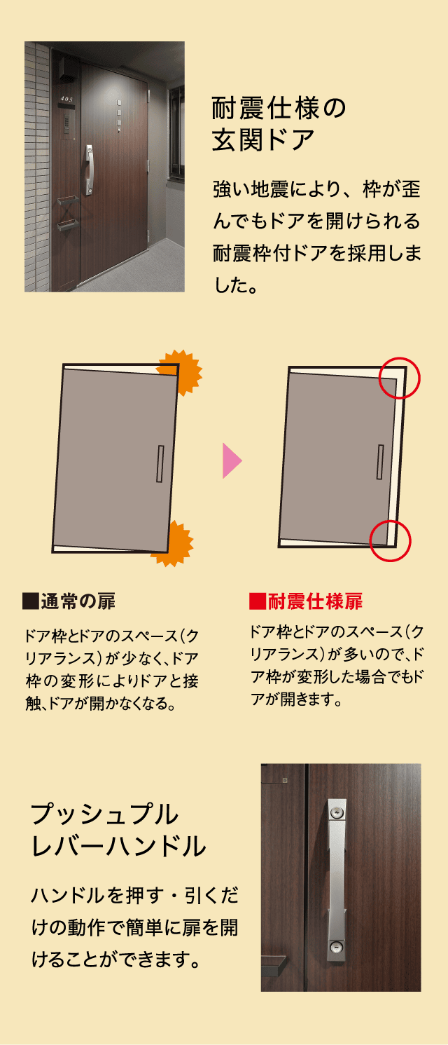 耐震仕様の玄関ドア プッシュプルレバーバンドル