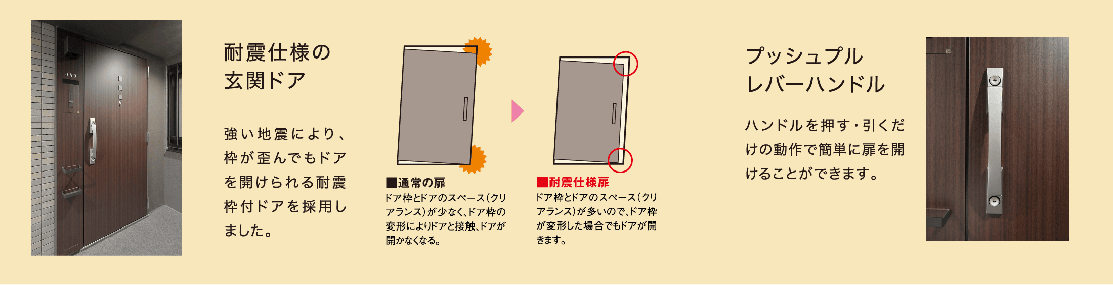 耐震仕様の玄関ドア プッシュプルレバーバンドル