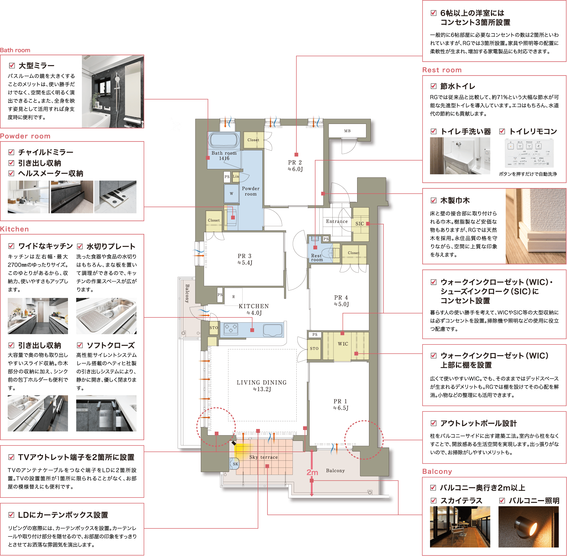 ここがRG仕様! マンションアドバイザーがお勧めする、モデルルーム□チェックポイント!!住む方への優しい発想が詰まったRG仕様。覚えておくとマンション購入に役立つ知識ばかりです。モデルルームご見学の際に、ぜひご活用ください。