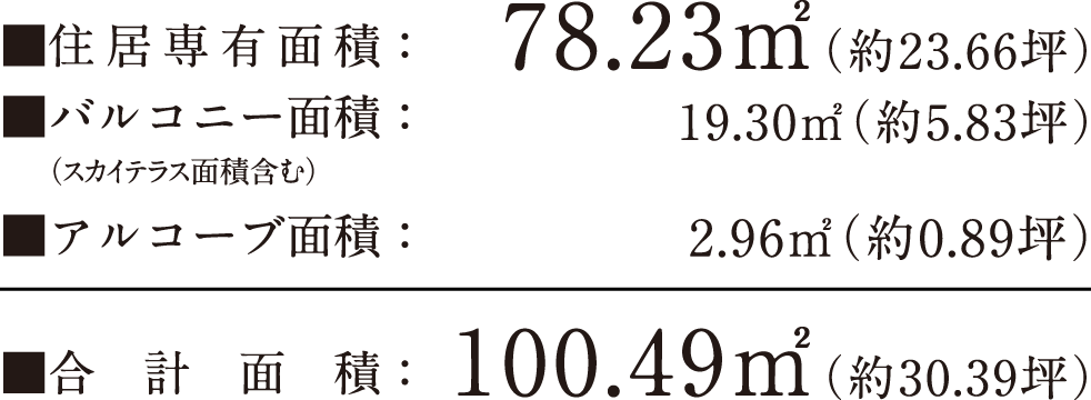 住居専有面積：78.23㎡（約23.66坪）バルコニー面積：19.30㎡（約5.83坪）アルコーブ面積：2.96㎡（約0.89坪）合計面積：100.49㎡（約30.39坪）