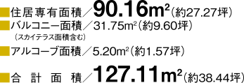 ■合計面積:127.11m2(約38.44坪)