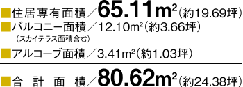■合計面積:80.62m2(約24.38坪)