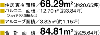 ■合計面積:84.81m2(約25.64坪)