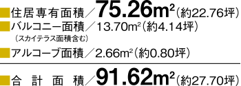 ■合計面積:91.62m2(約27.70坪)