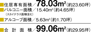 ■合計面積:99.06m2(約29.95坪)