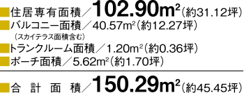 ■合計面積:150.29m2(約45.45坪)