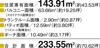 ■合計面積:233.55m2(約70.62坪)