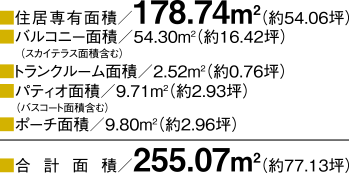 ■合計面積:255.07m2(約77.13坪)
