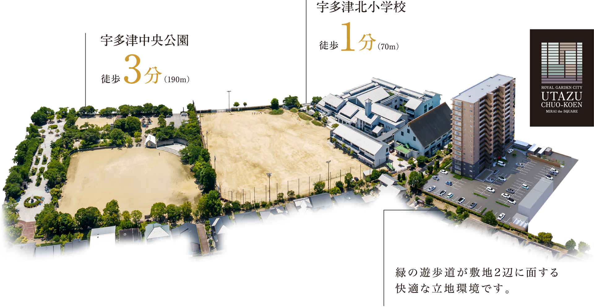 宇多津中央公園徒歩3分（190m）、宇多津北小学校徒歩1分（70m）、緑の遊歩道が敷地2辺に面する快適な立地環境です。